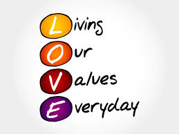 Living Our Core Values Everyday | Trading Academy